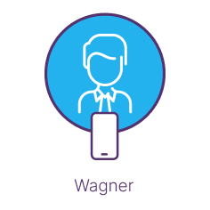 Depiction of Wagner and a mobile phone lightning node